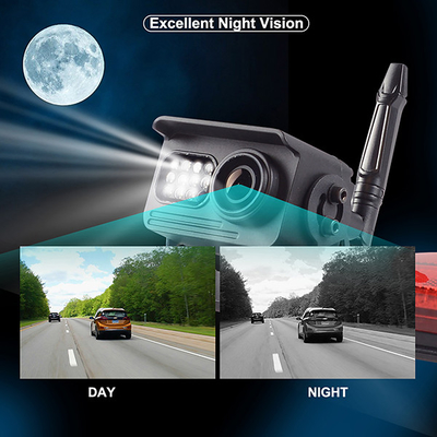 7 drahtloser Anzeigen-Monitor des Zoll-HD Digital für RVS/Anhänger/größere Fahrzeuge