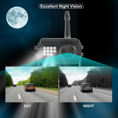 des kamera-Monitor-Systems 4 12V 150mA HD Ersatzkanäle Max For Truck